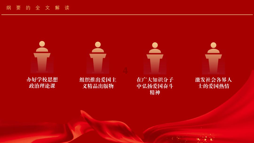 探索知识星球平台 - 点阵去除青春痘贵不贵?专属沟通学习社区